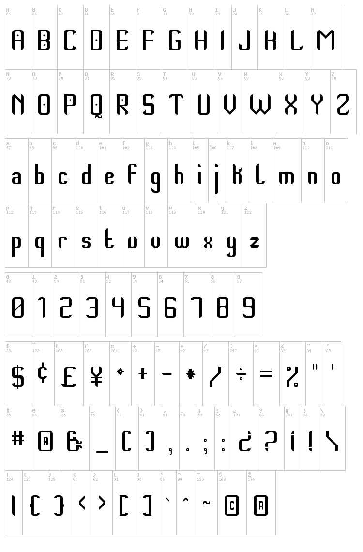 Thempo New St font map